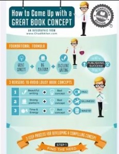 Infographic thumbnail